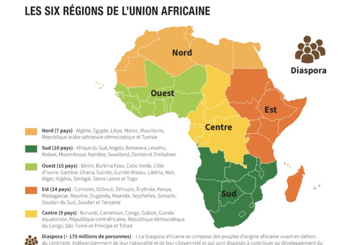 Les six régions du continent africain